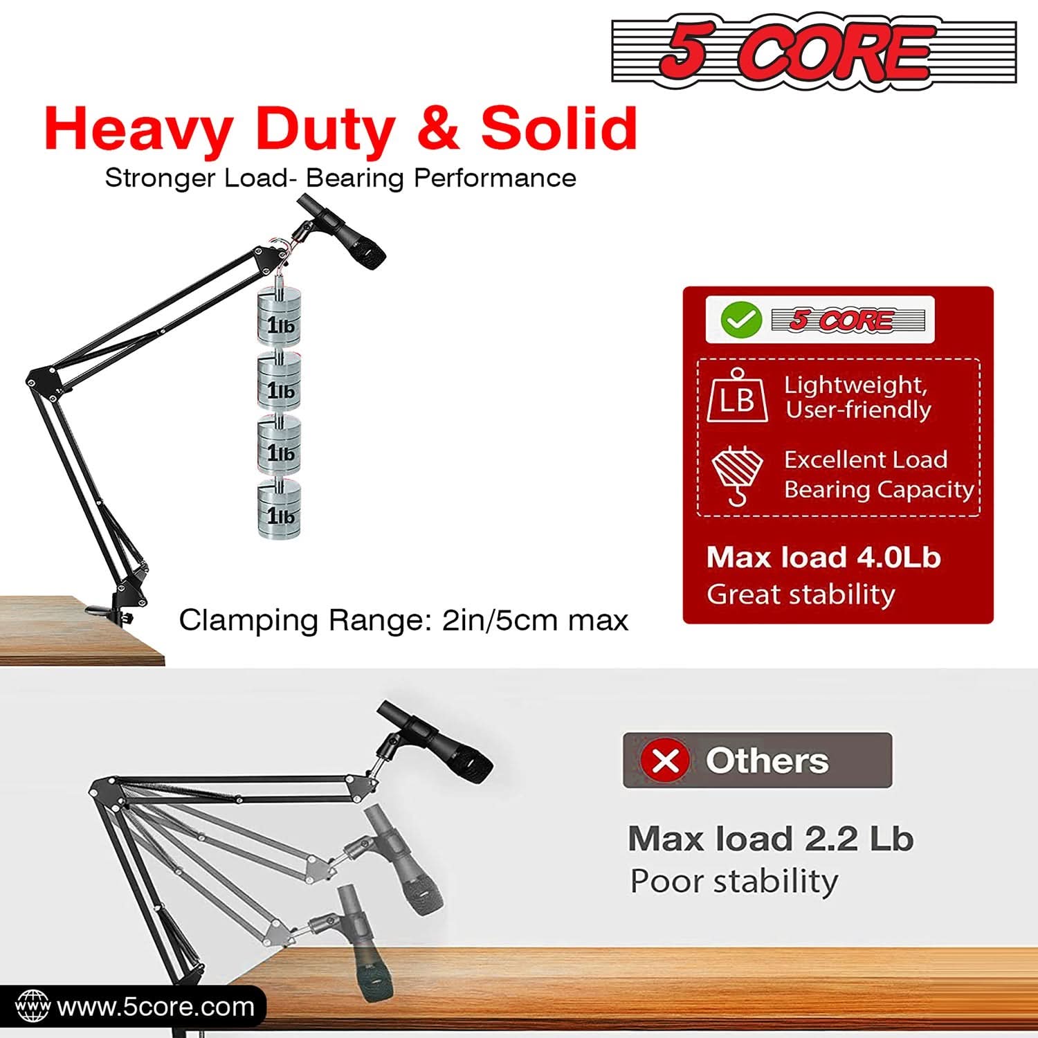 5Core Microphone Boom Arm Desk Mic Stand Adjustable Clamp Suspension
